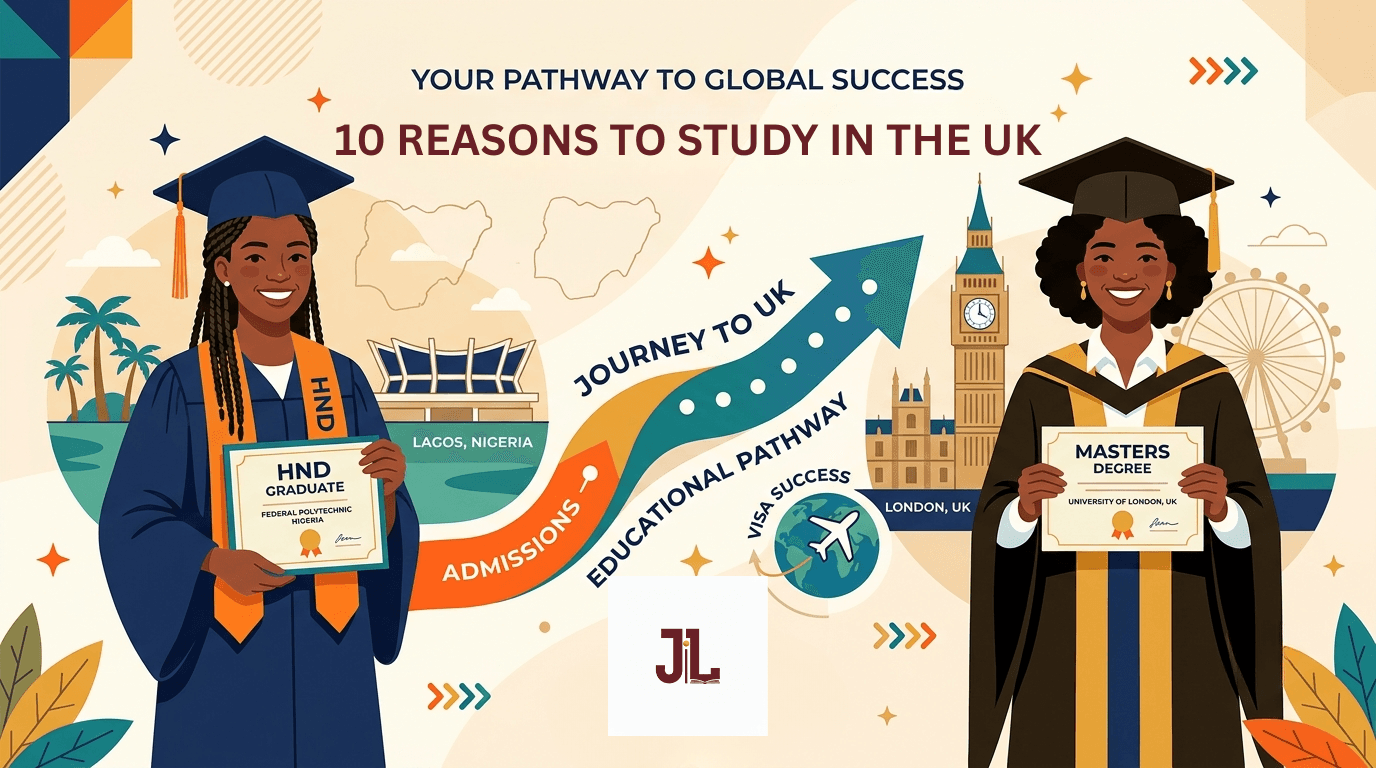 10 Reasons to Study in the UK